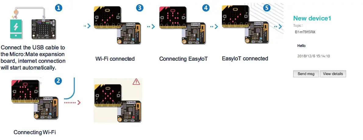 DFRobot-KIT0138-Gravity-IoT-Srarter-Kit-fig-9