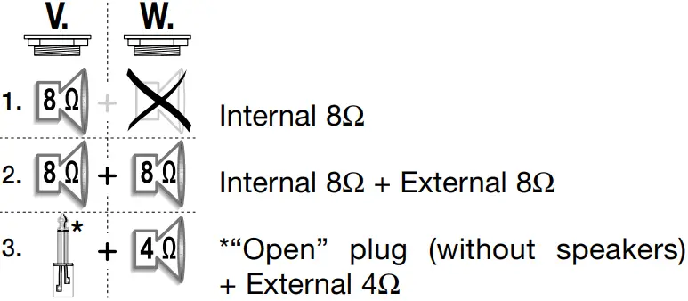 Fender-Blues-Deluxe-Reissue-Owners-Manual-8