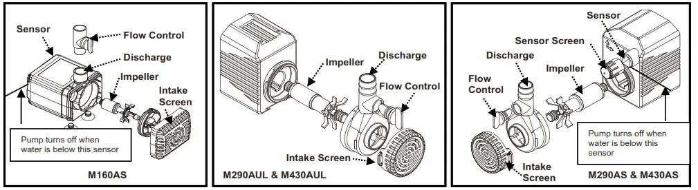 beckett M90AUL Submersible Pump - Sensor