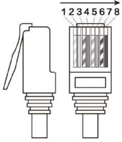 TRIPLETT POC-300M PoE Extender Over Coax - Pin define