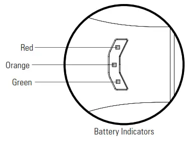 Razor Hovertrax Prizma and Hovertrax LUX Smart Balancing Electric Scooter - Battery Indicators