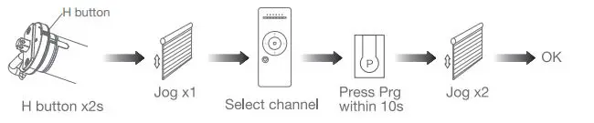 JIECANG-JCA-AC-Electronic-Tubular-Motor-fig-4