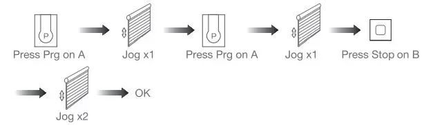 JIECANG-JCA-AC-Electronic-Tubular-Motor-fig-5