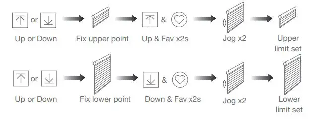 JIECANG-JCA-AC-Electronic-Tubular-Motor-fig-7