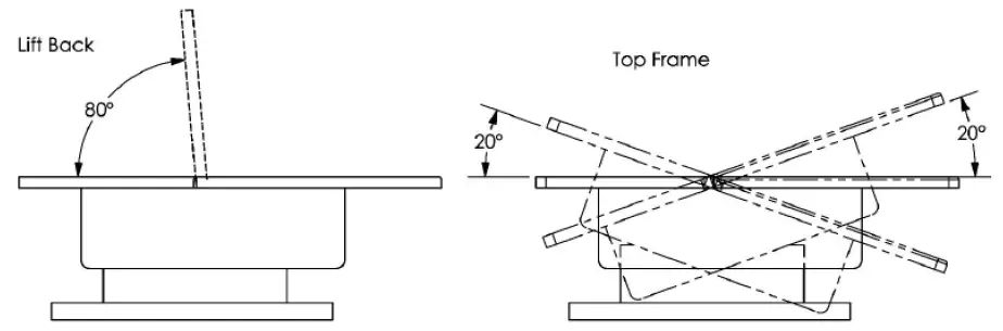 Hill-Laboratories-HA90V-Vascular-Ultrasound-Medical-Table-fig- (9)