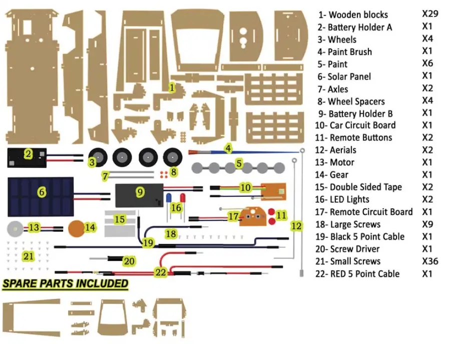 ugestem-DIY-Kit-Tesla-Cybertruck-Instruction-Manual-fig-1