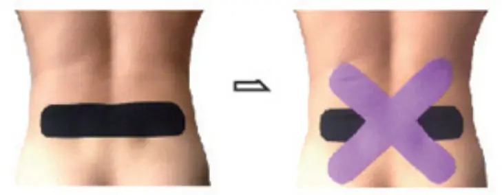 Lumbar Pain In Lower Back