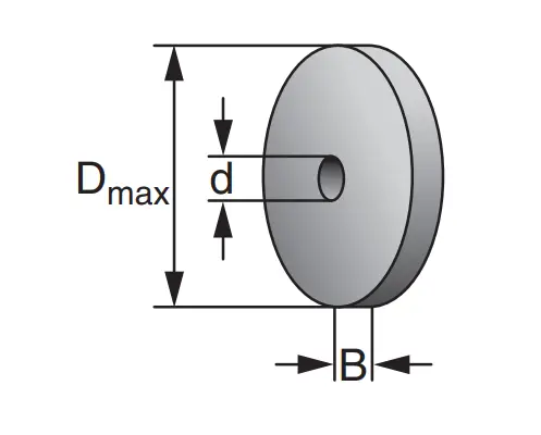 metabo BS 175 Belt and Orbit - parts