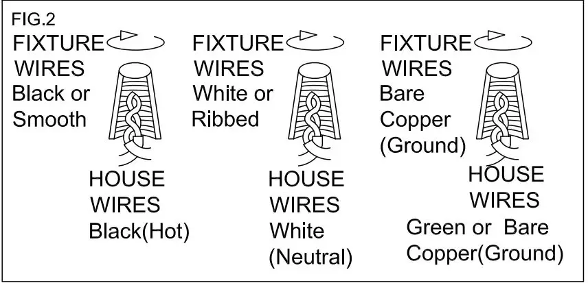 THE-HOME-DEPOT-LA2143-W-3-Light-Matte-Black-Aluminum-LED-Outdoor-Wall-Lantern-Sconce-2