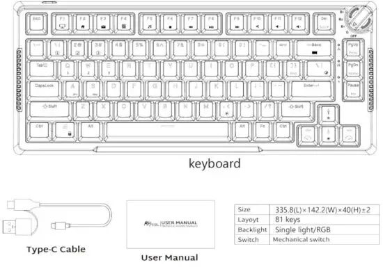 FIG 1 PRODUCT BASIC.JPG