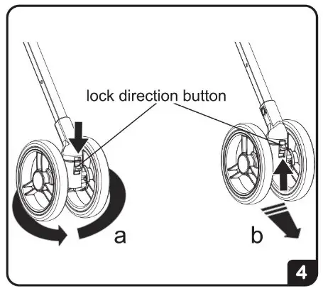 evolur 521 Traveling Stroller - LOCK