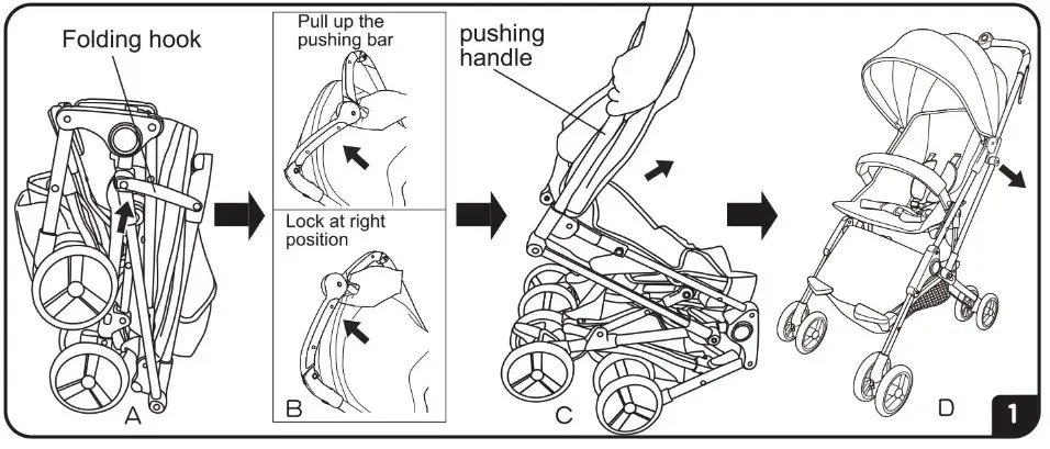 evolur 521 Traveling Stroller - handEL 1