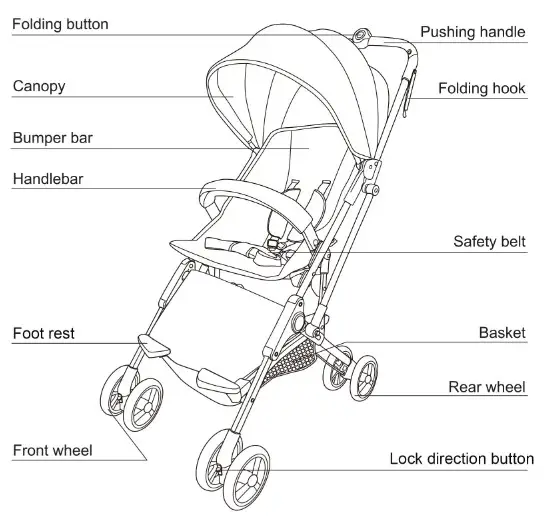 evolur 521 Traveling Stroller - handEL