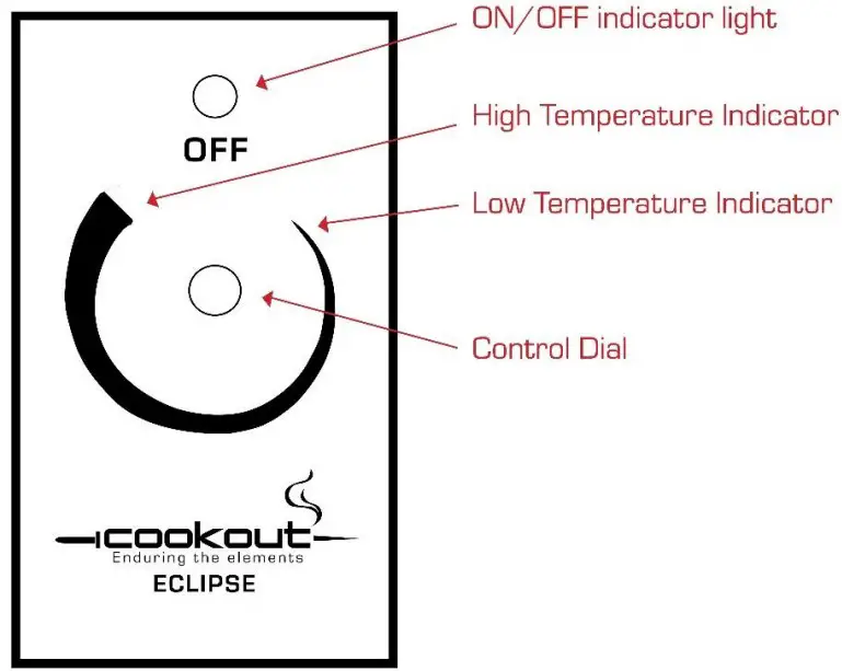 Operating Instruction