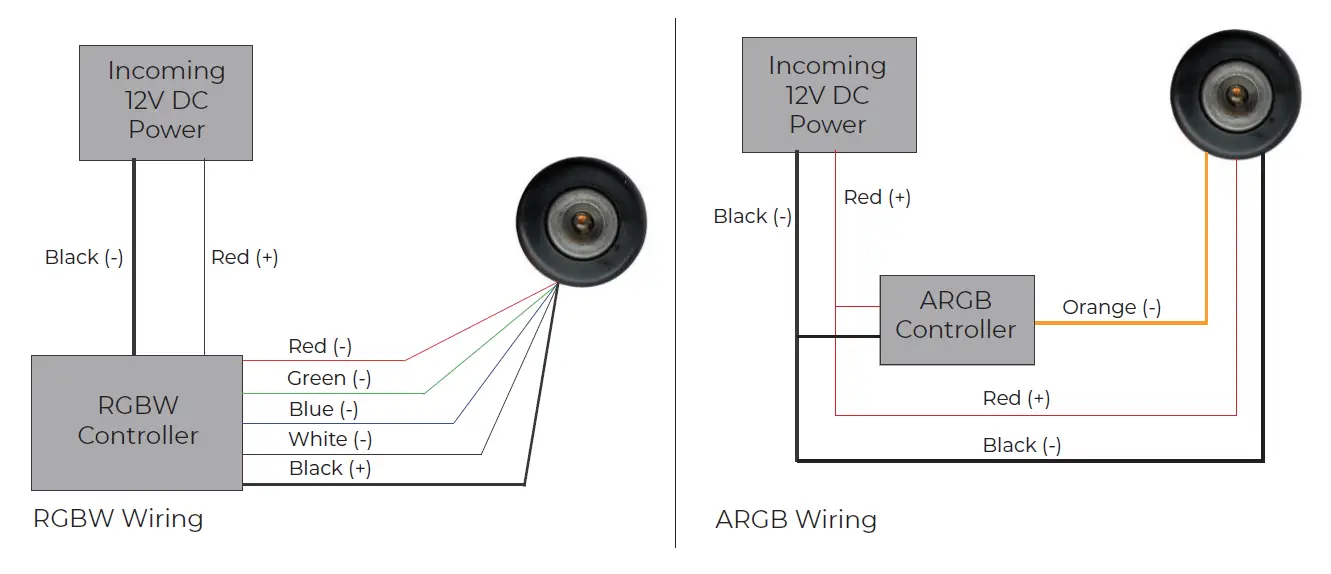 ITC-69517-Pin-Courtesy-Light-03