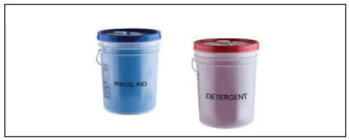 Jackson-NXP-HTU-Warewashing-Systems-fig-3