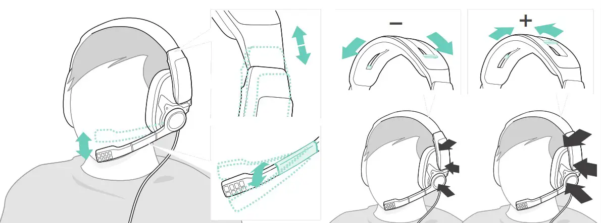 EPOS SENNHEISER GSP 500 Gaming Headset - Compaticble