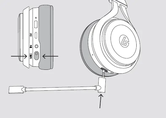 LucidSound-LS35X-Wireless-Surround-Sound-Stereo-Gaming-Headset-7