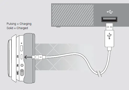 LucidSound-LS35X-Wireless-Surround-Sound-Stereo-Gaming-Headset-8