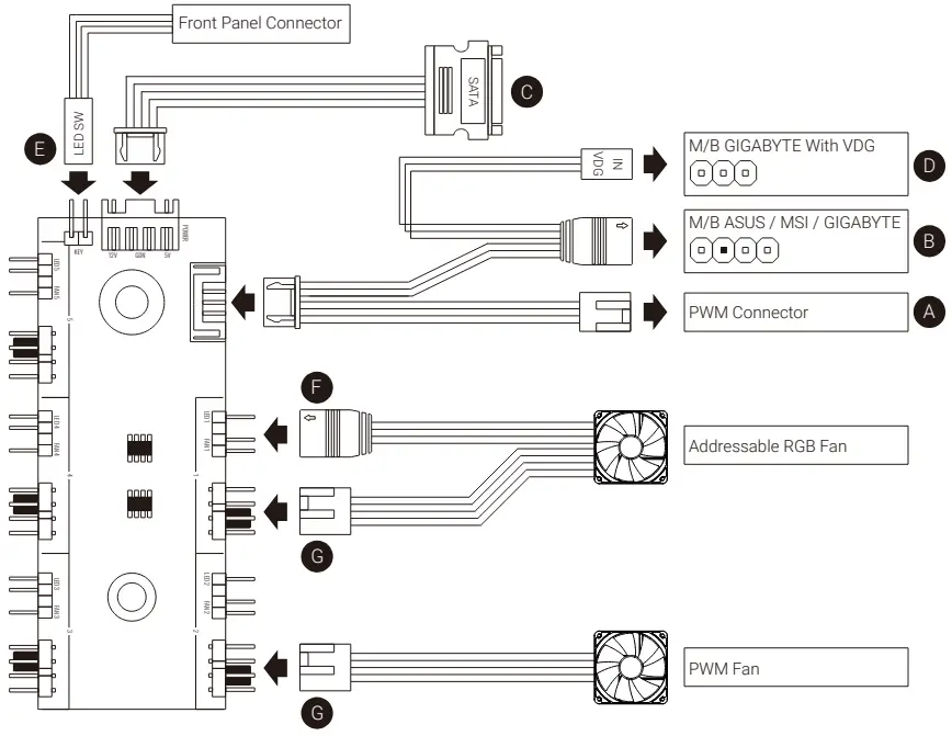 Wiring Instructions