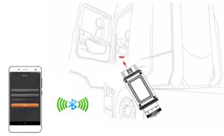 ANCEL HD110 Trucker - Plug