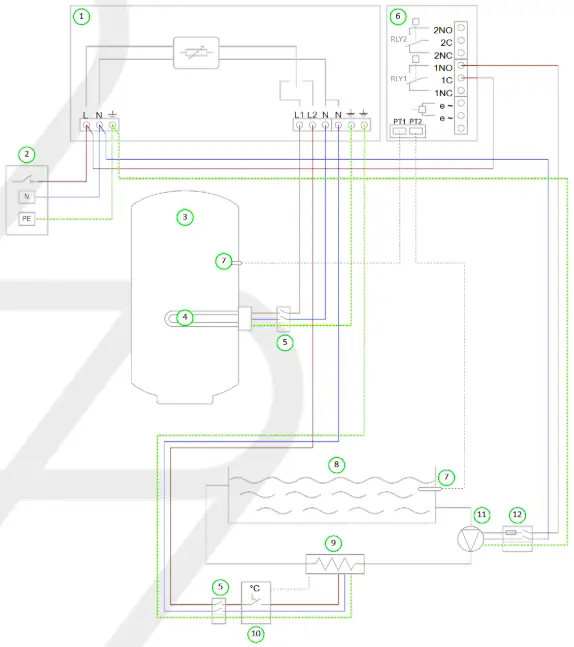 Pool and Water Heating