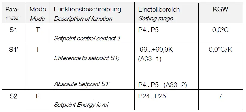 NORDCAP-KGW-GR-127-70-Z-Combo-Display-Cold-Hot-Remote-Cooling-fig-10