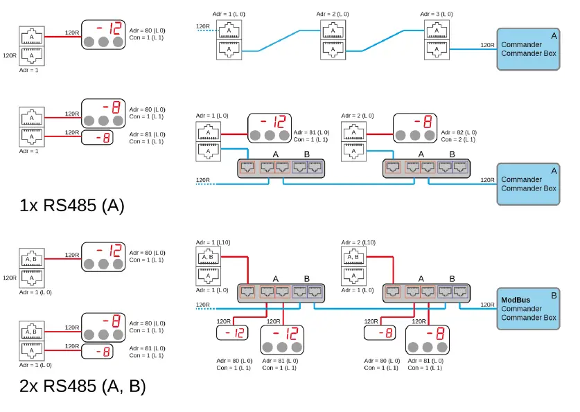NORDCAP-KGW-GR-127-70-Z-Combo-Display-Cold-Hot-Remote-Cooling-fig-101