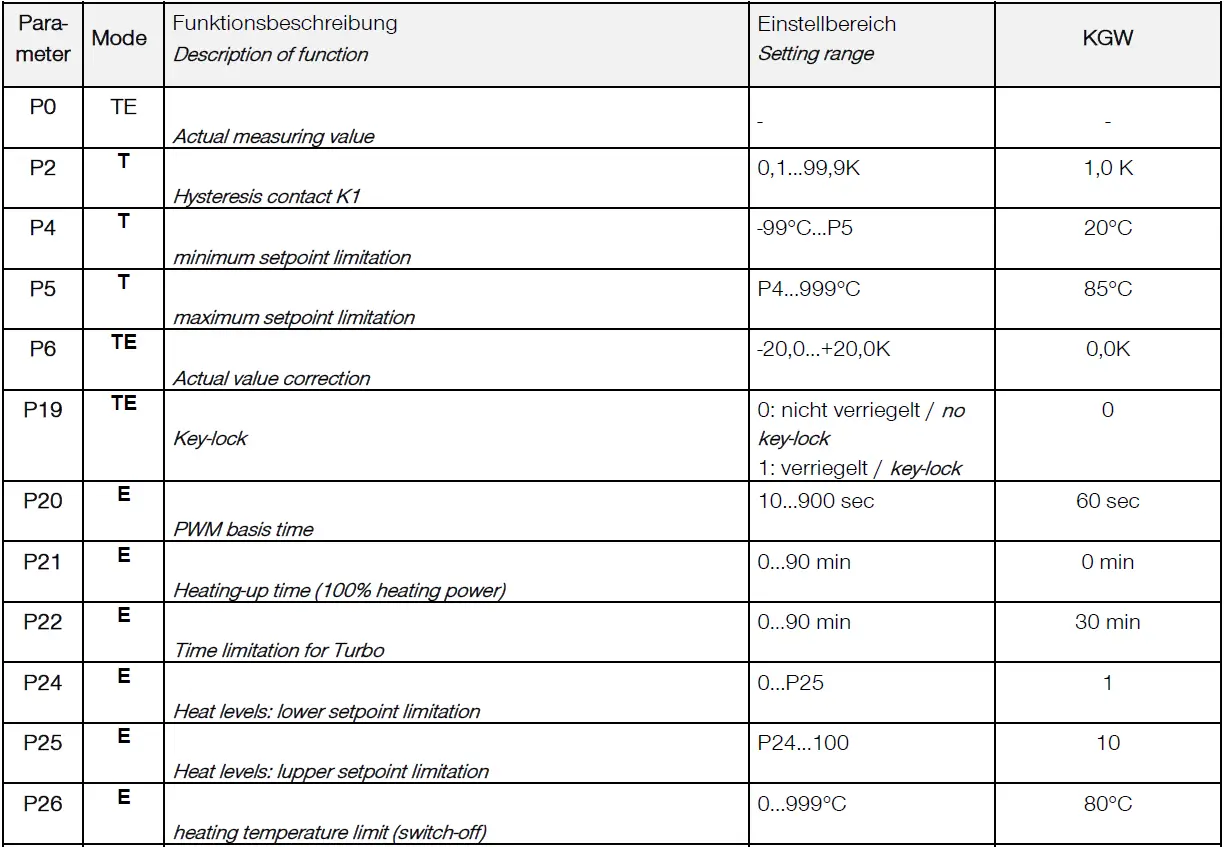 NORDCAP-KGW-GR-127-70-Z-Combo-Display-Cold-Hot-Remote-Cooling-fig-11