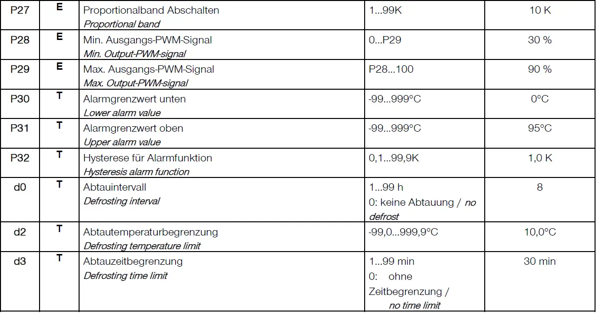 NORDCAP-KGW-GR-127-70-Z-Combo-Display-Cold-Hot-Remote-Cooling-fig-12