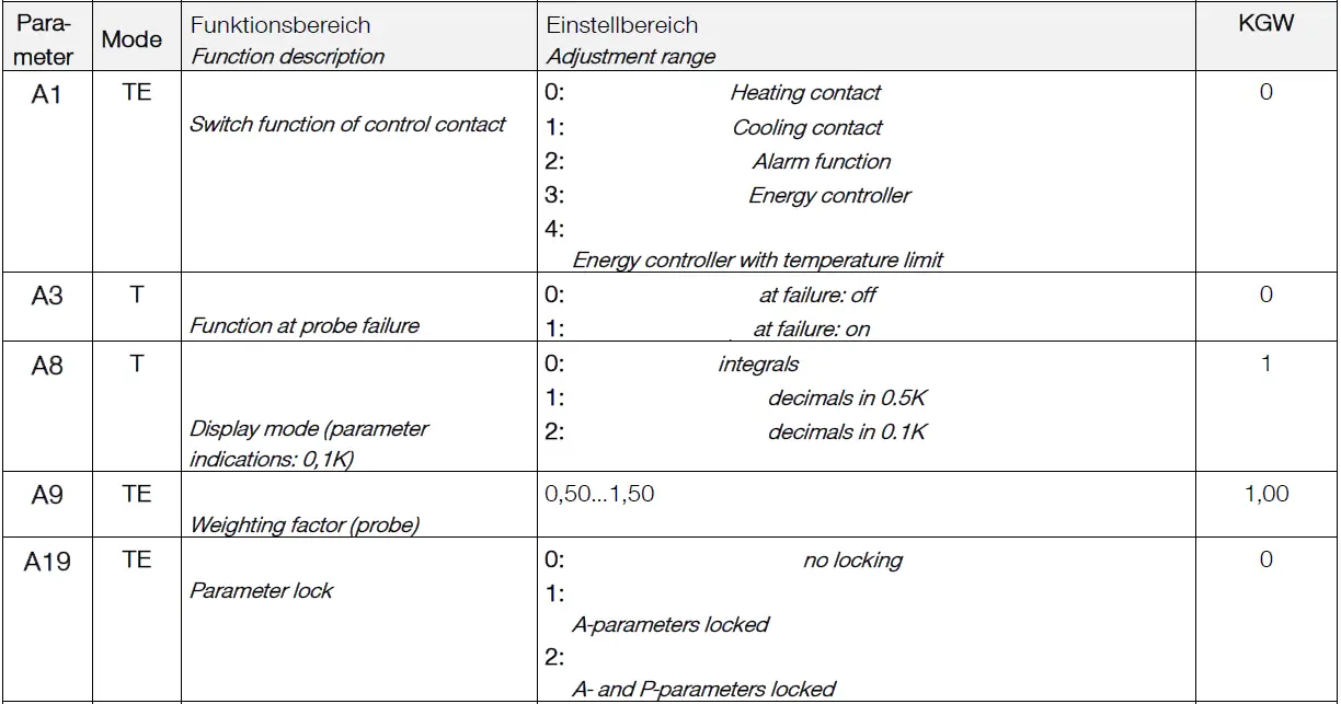 NORDCAP-KGW-GR-127-70-Z-Combo-Display-Cold-Hot-Remote-Cooling-fig-14