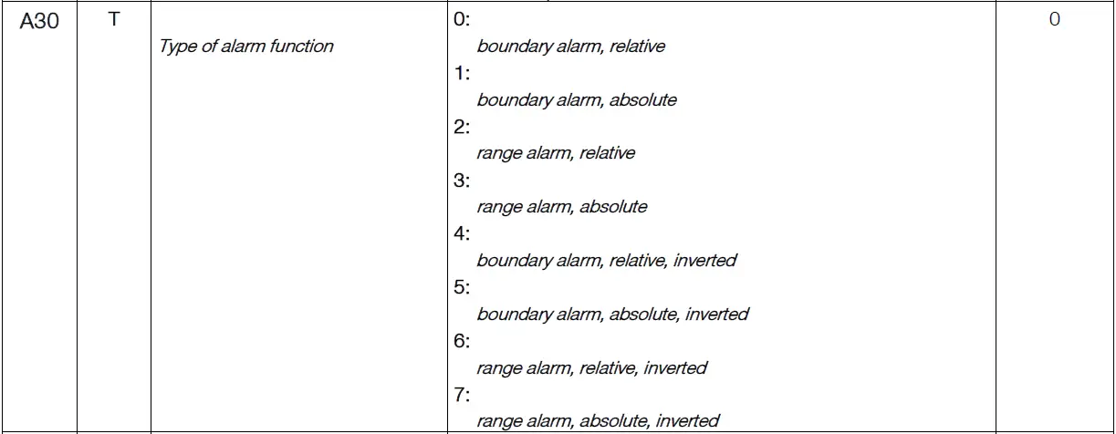NORDCAP-KGW-GR-127-70-Z-Combo-Display-Cold-Hot-Remote-Cooling-fig-15