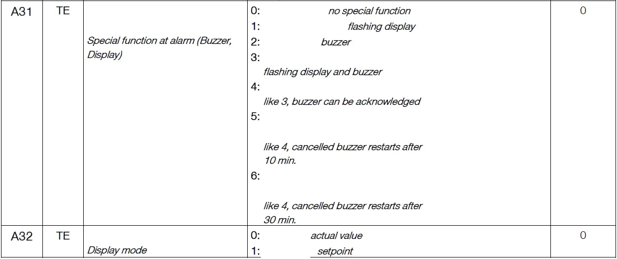 NORDCAP-KGW-GR-127-70-Z-Combo-Display-Cold-Hot-Remote-Cooling-fig-16