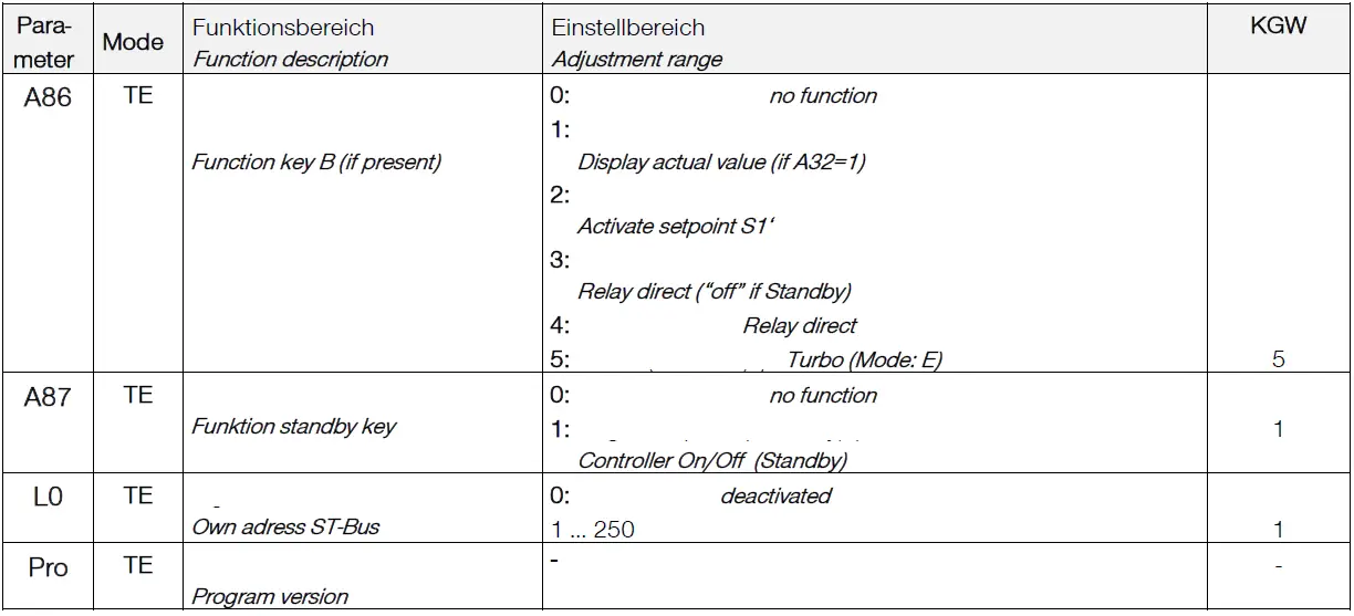 NORDCAP-KGW-GR-127-70-Z-Combo-Display-Cold-Hot-Remote-Cooling-fig-19