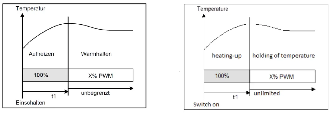NORDCAP-KGW-GR-127-70-Z-Combo-Display-Cold-Hot-Remote-Cooling-fig-22