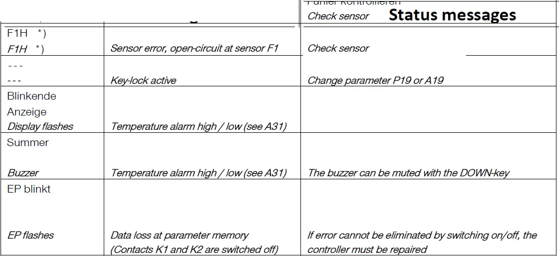 NORDCAP-KGW-GR-127-70-Z-Combo-Display-Cold-Hot-Remote-Cooling-fig-24