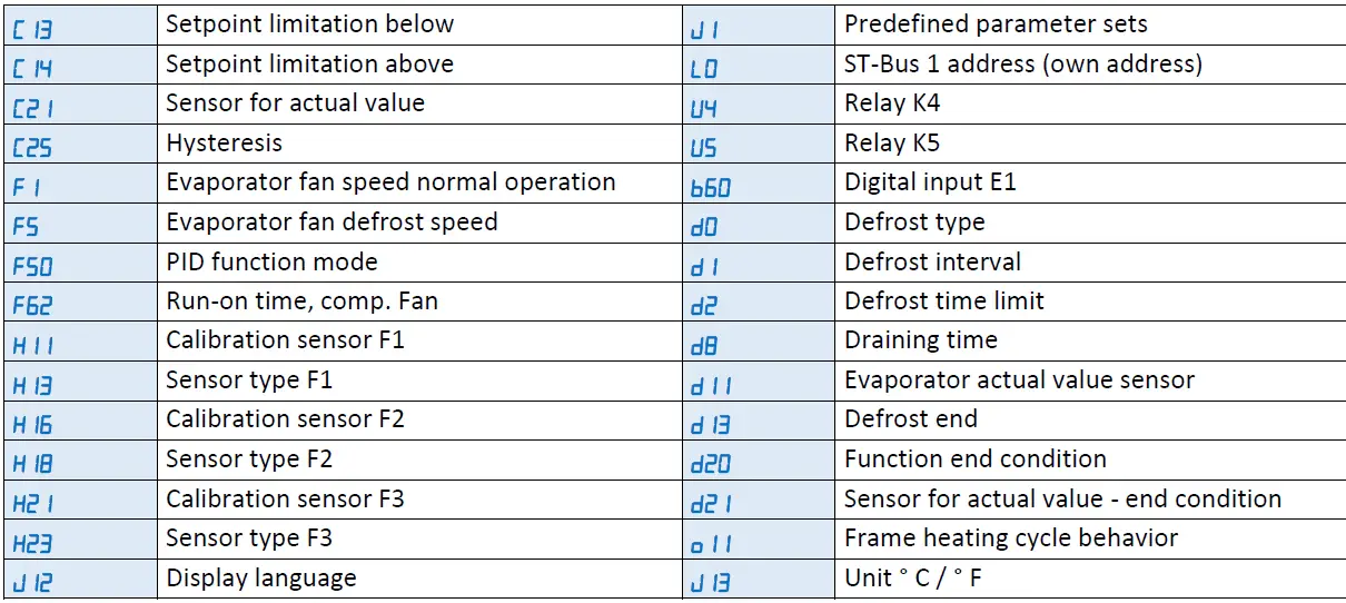 NORDCAP-KGW-GR-127-70-Z-Combo-Display-Cold-Hot-Remote-Cooling-fig-52