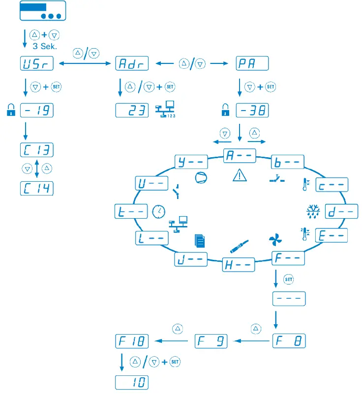 NORDCAP-KGW-GR-127-70-Z-Combo-Display-Cold-Hot-Remote-Cooling-fig-58