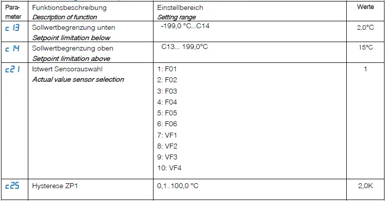 NORDCAP-KGW-GR-127-70-Z-Combo-Display-Cold-Hot-Remote-Cooling-fig-81