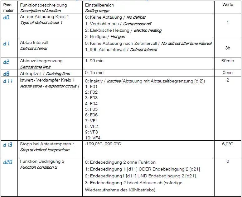 NORDCAP-KGW-GR-127-70-Z-Combo-Display-Cold-Hot-Remote-Cooling-fig-83