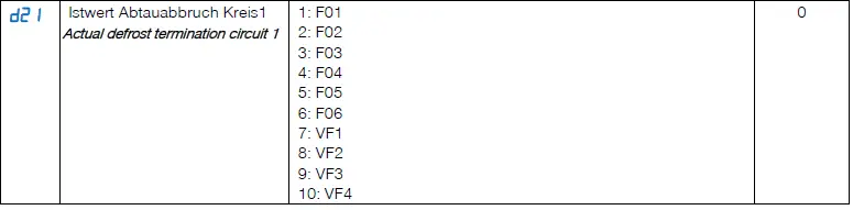 NORDCAP-KGW-GR-127-70-Z-Combo-Display-Cold-Hot-Remote-Cooling-fig-84