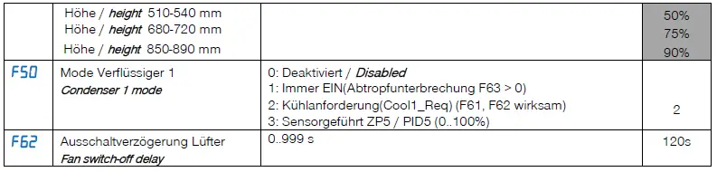 NORDCAP-KGW-GR-127-70-Z-Combo-Display-Cold-Hot-Remote-Cooling-fig-87