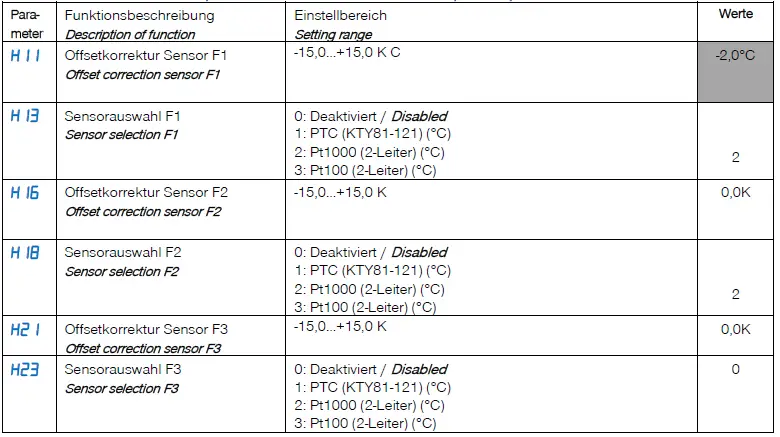 NORDCAP-KGW-GR-127-70-Z-Combo-Display-Cold-Hot-Remote-Cooling-fig-89