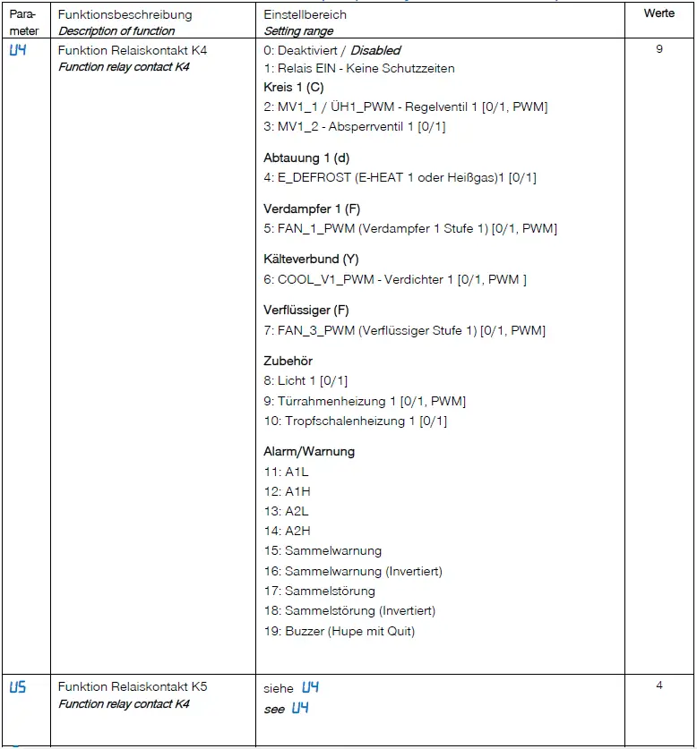 NORDCAP-KGW-GR-127-70-Z-Combo-Display-Cold-Hot-Remote-Cooling-fig-93