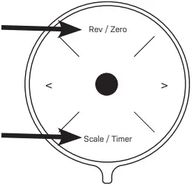 GE Appliances P9OIAAS6TBB Smart Mixer B1