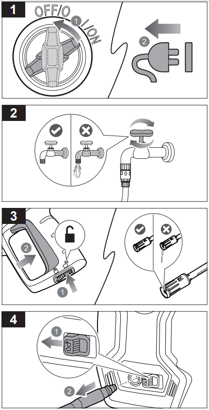 RYOBI-RACPWS1-Electric-High-Pressure-Washer-fig-23