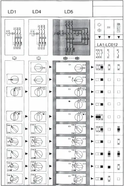 Schneider-Electric-32-LA1LC010-Auxiliary-Contact-Tesys-Integral-FIG-2