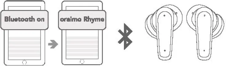 oraimo RHYME OEB-06DN Wireless Earbuds 07