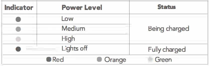 oraimo RHYME OEB-06DN Wireless Earbuds 09