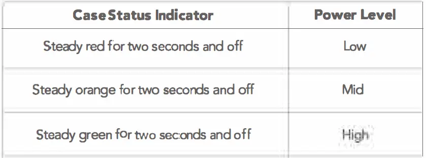 oraimo RHYME OEB-06DN Wireless Earbuds 10